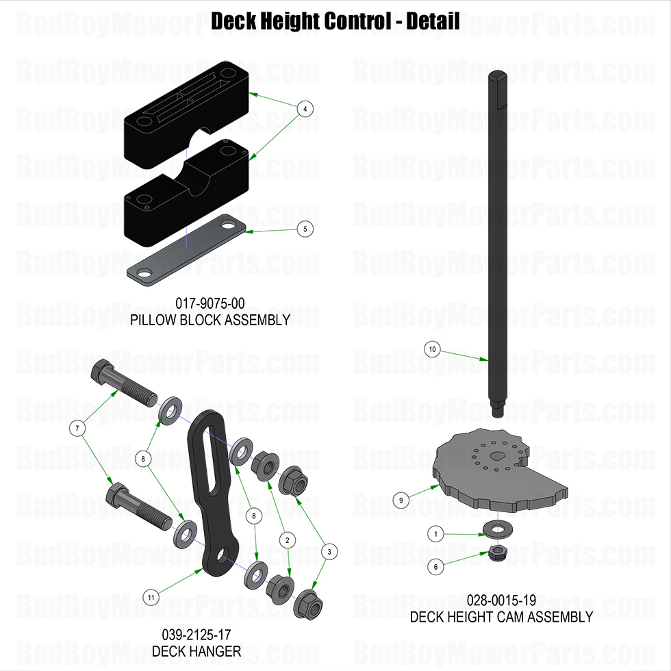 2025 Rogue - Deck Height Control - Detail